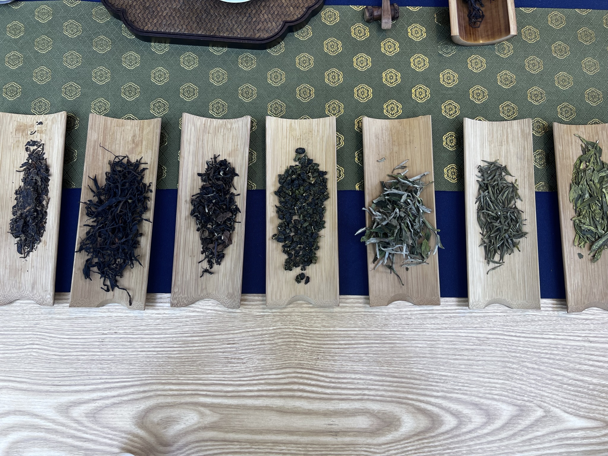 Tea Types